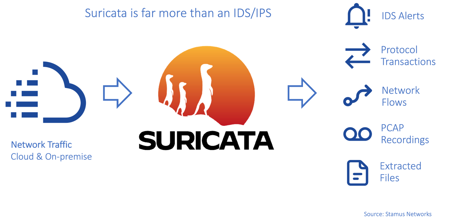 s5al5aa.png