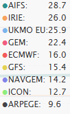 simcdz3.png