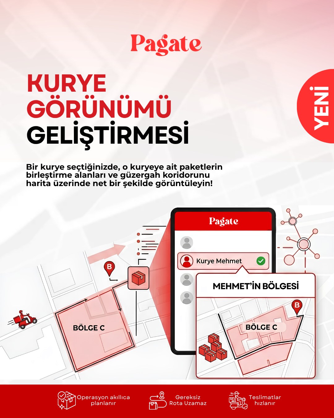 Kurye ile gerçek zamanlı saha takip ekranı