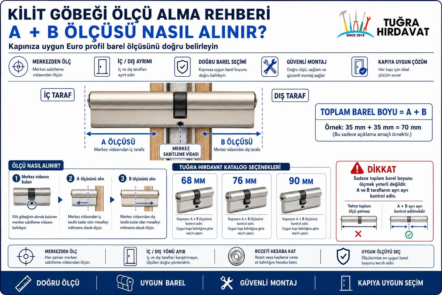 Kilit göbeği A ve B ölçüsü: merkez sabitleme vidasından iç ve dış tarafa ölçüm ve 68, 76, 90 mm barel seçimi