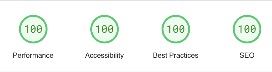 Astro Sphere Lighthouse Score