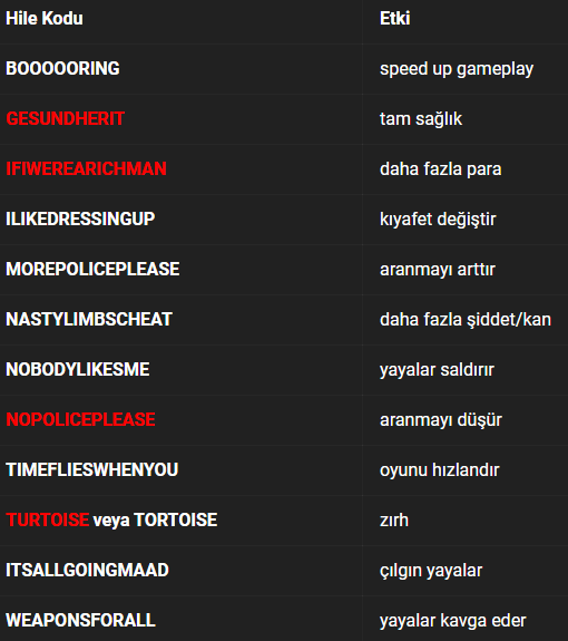 [Resim: uLT6Hs.png]