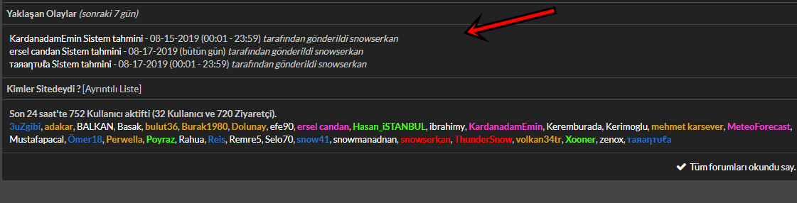 resim