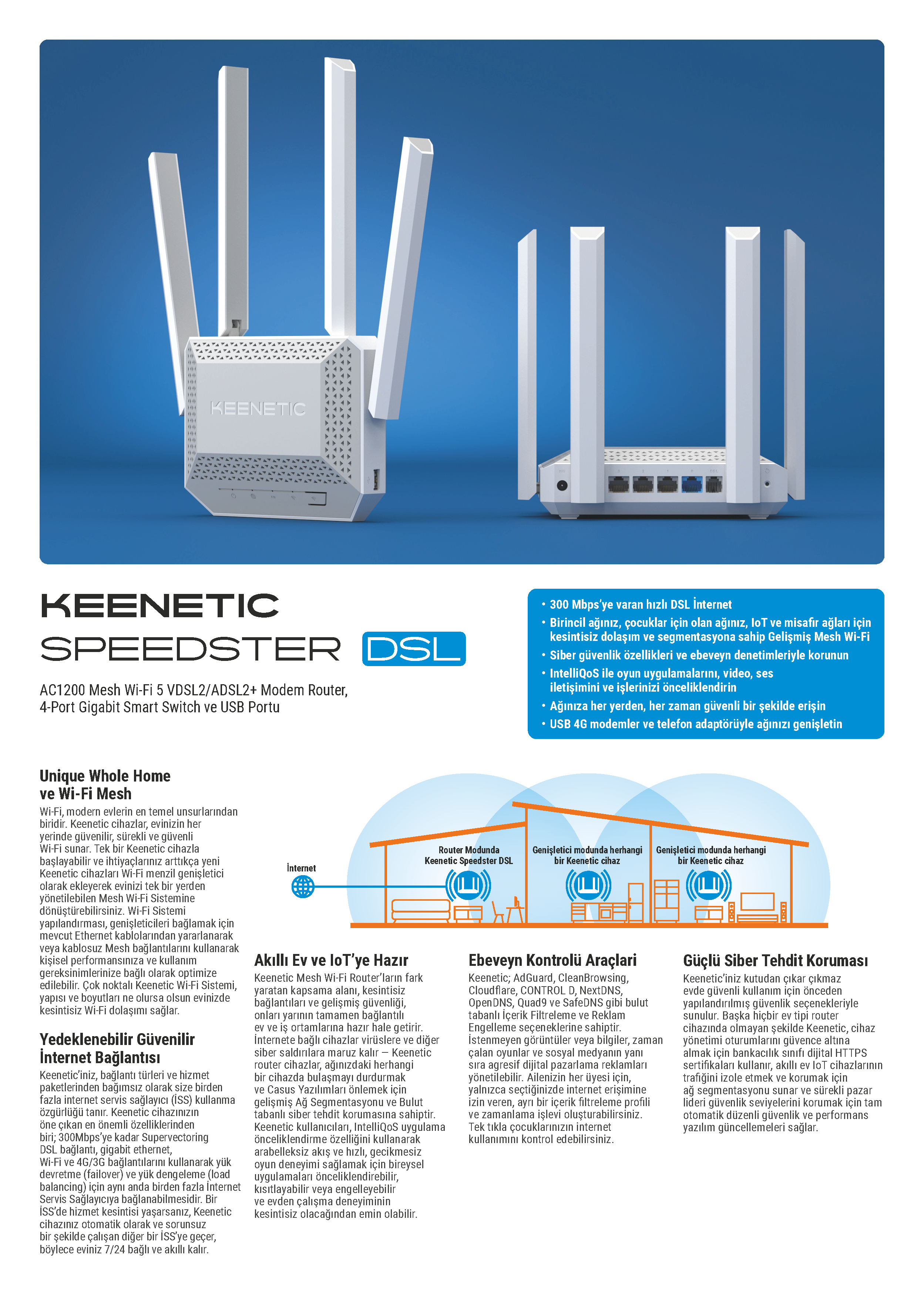 Keenetic Speedster