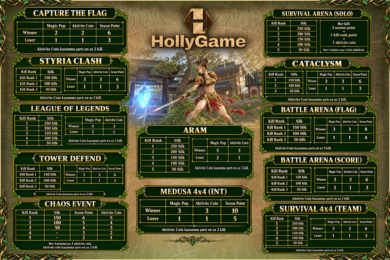 Hollygame – image 9
